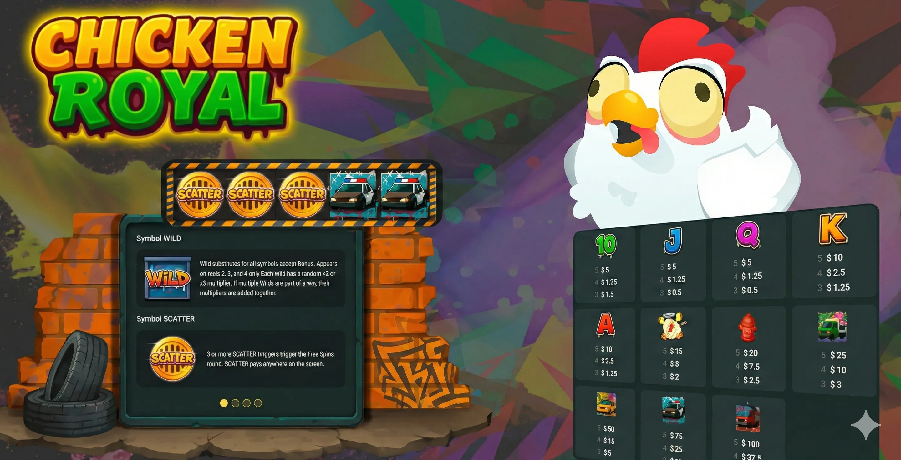 Chicken Royal Return To Player